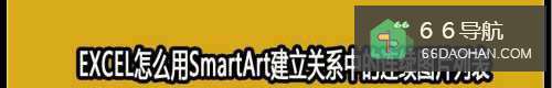 EXCEL怎么样用SmartArt建立关系中的连续图片列表